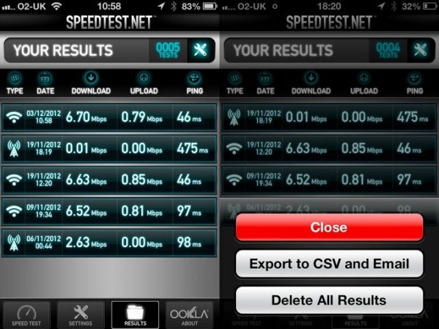 Internet speed test for macbook